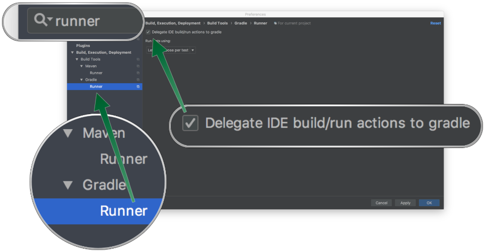 delegatetogradle