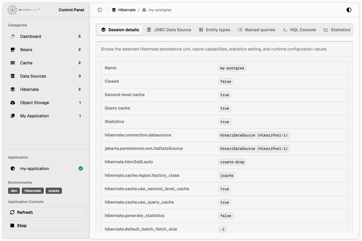 Hibernate session details